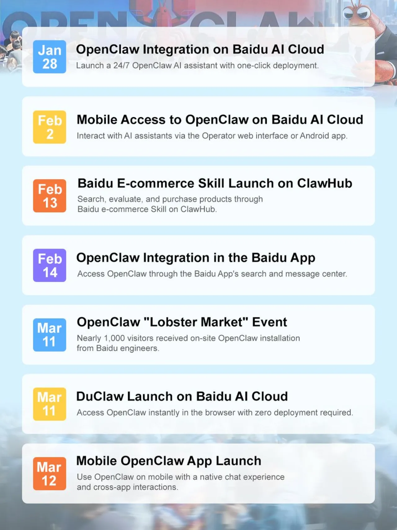 Baidu AI Day'de OpenClaw Entegrasyonu ve Yeni Mobil Uygulama Duyuruldu