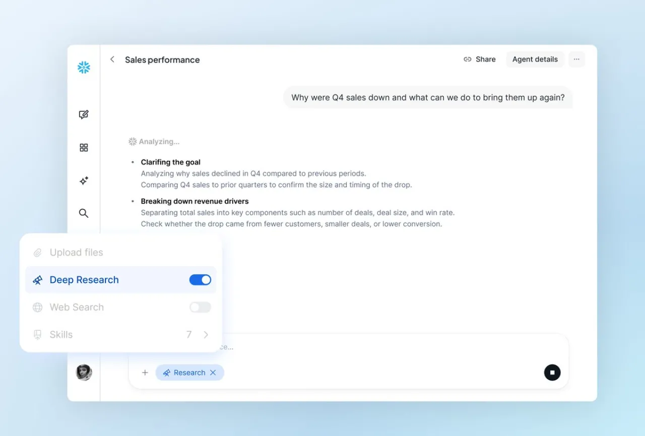 Snowflake Deep Research ile Veri Silosu Analizinde Devrim