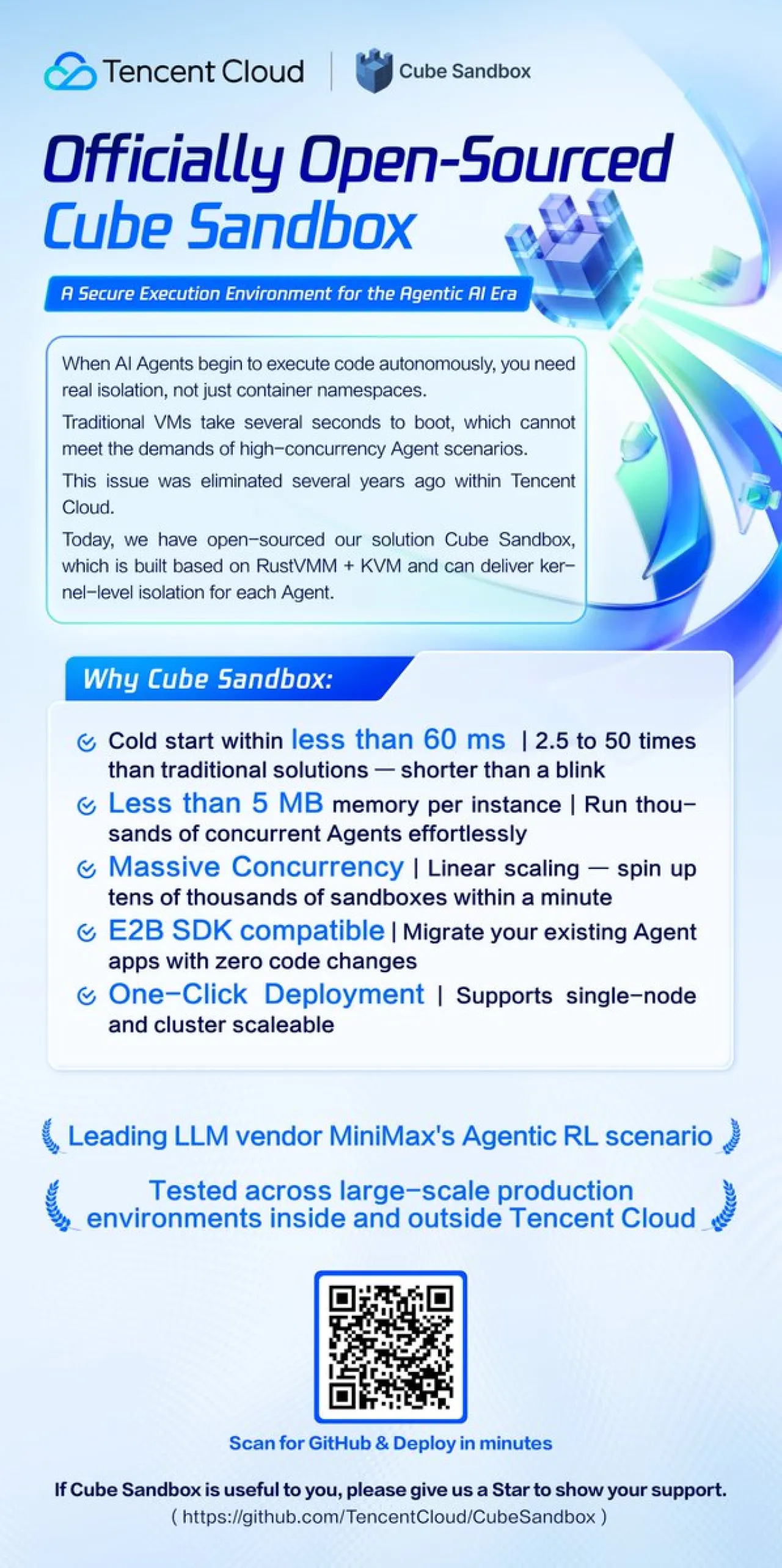 Tencent Cloud Cube Sandbox Açık Kaynak: Yüksek Performanslı Güvenli Sanal Ortam