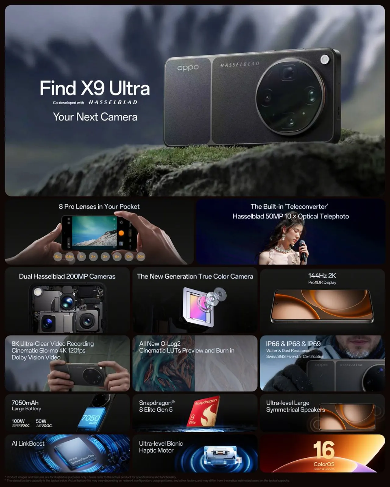 Oppo Find X9 Ultra Tanıtıldı: Hasselblad İş Birliğiyle Yeni Dönem