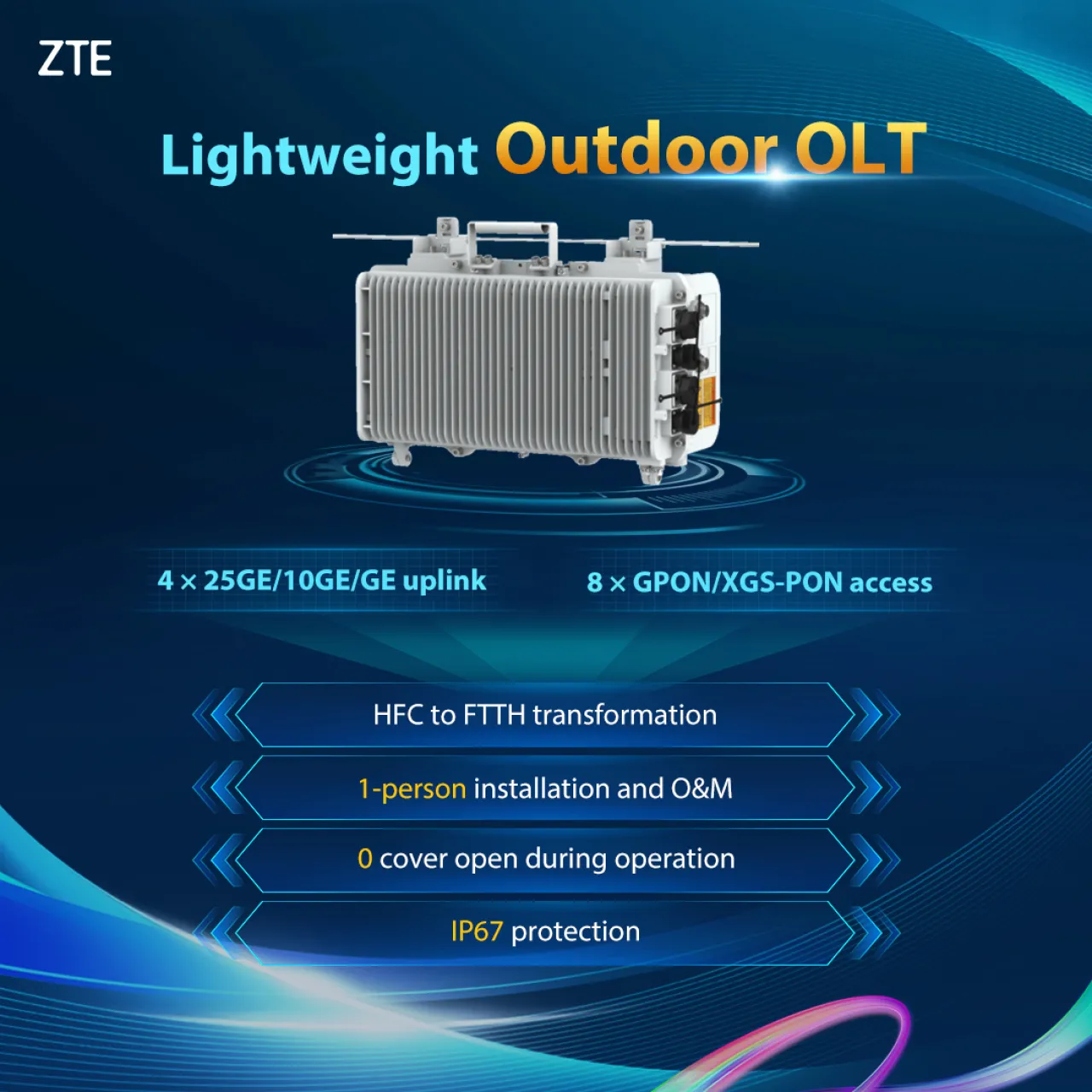 ZTE'nin Yeni Outdoor OLT'si Fiber Ağ Kurulumunu Tek Kişiye İndiriyor